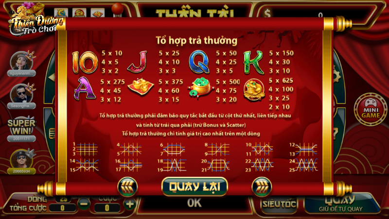 Các ký hiệu và tính năng phổ biến trong game Thần Tài TDTC